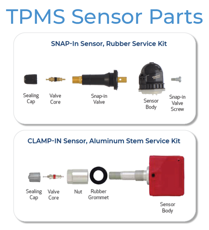 TPMS sensor parts