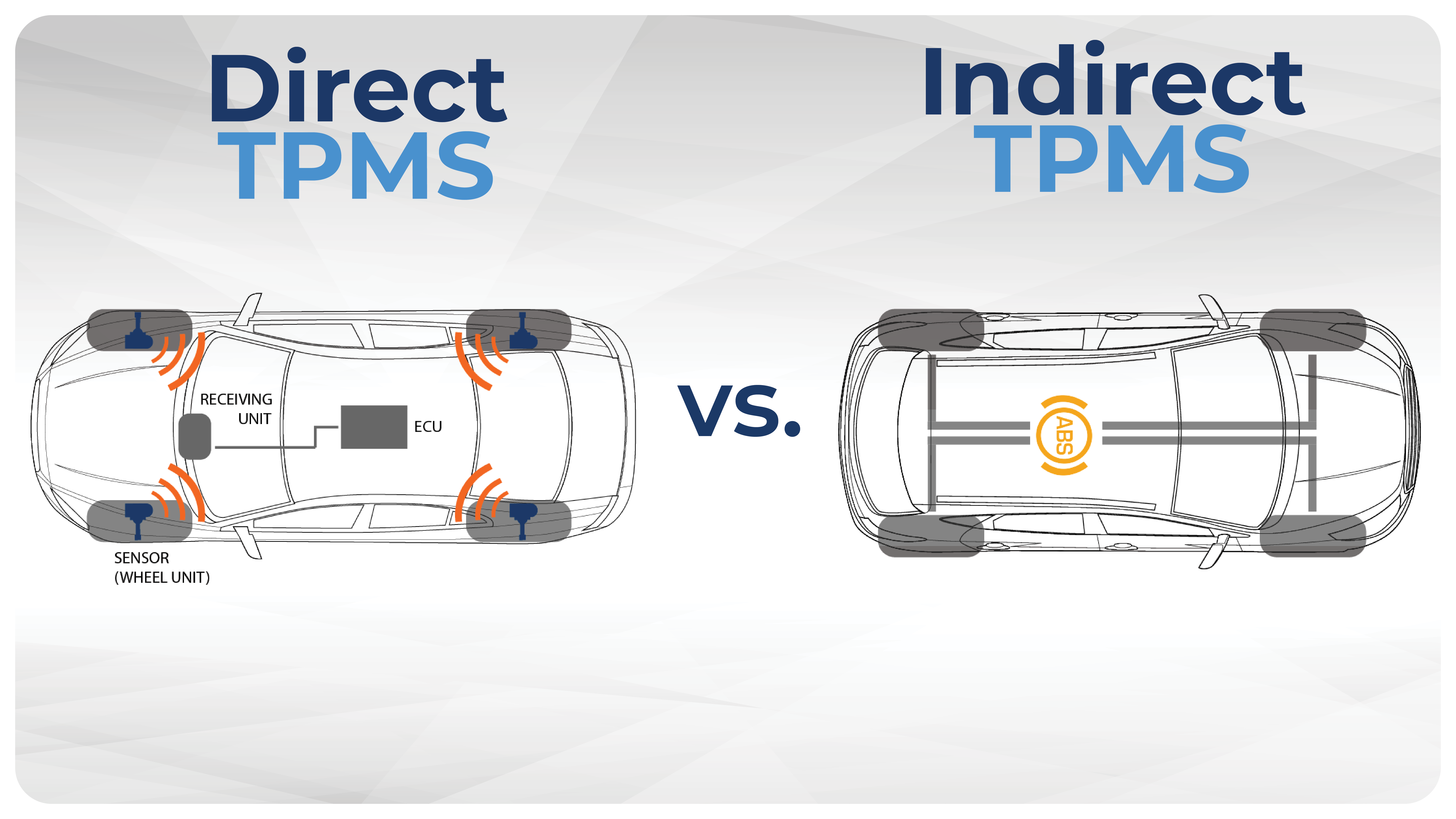direct-vs-indirect-tpms